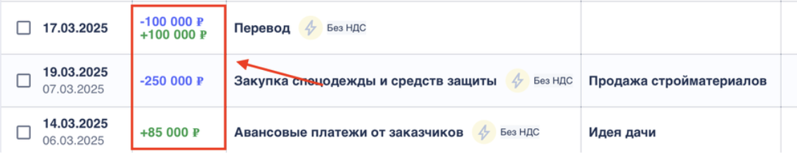 Блок «Транзакции» в сервисе Финчётко
